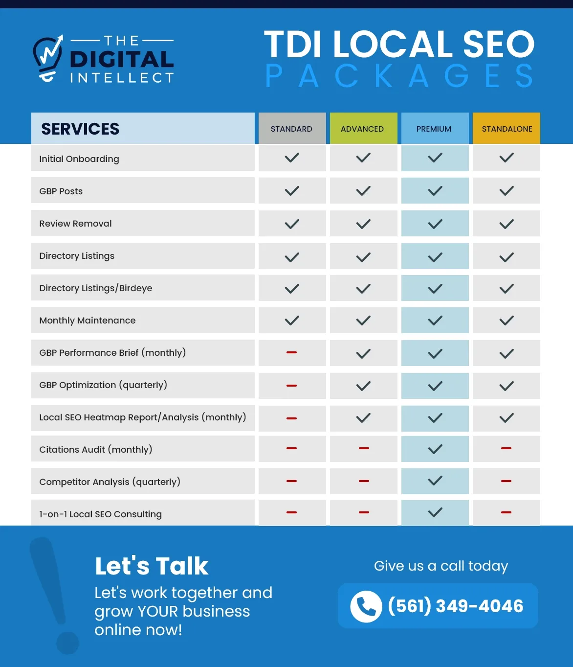 TDI SEO Packages