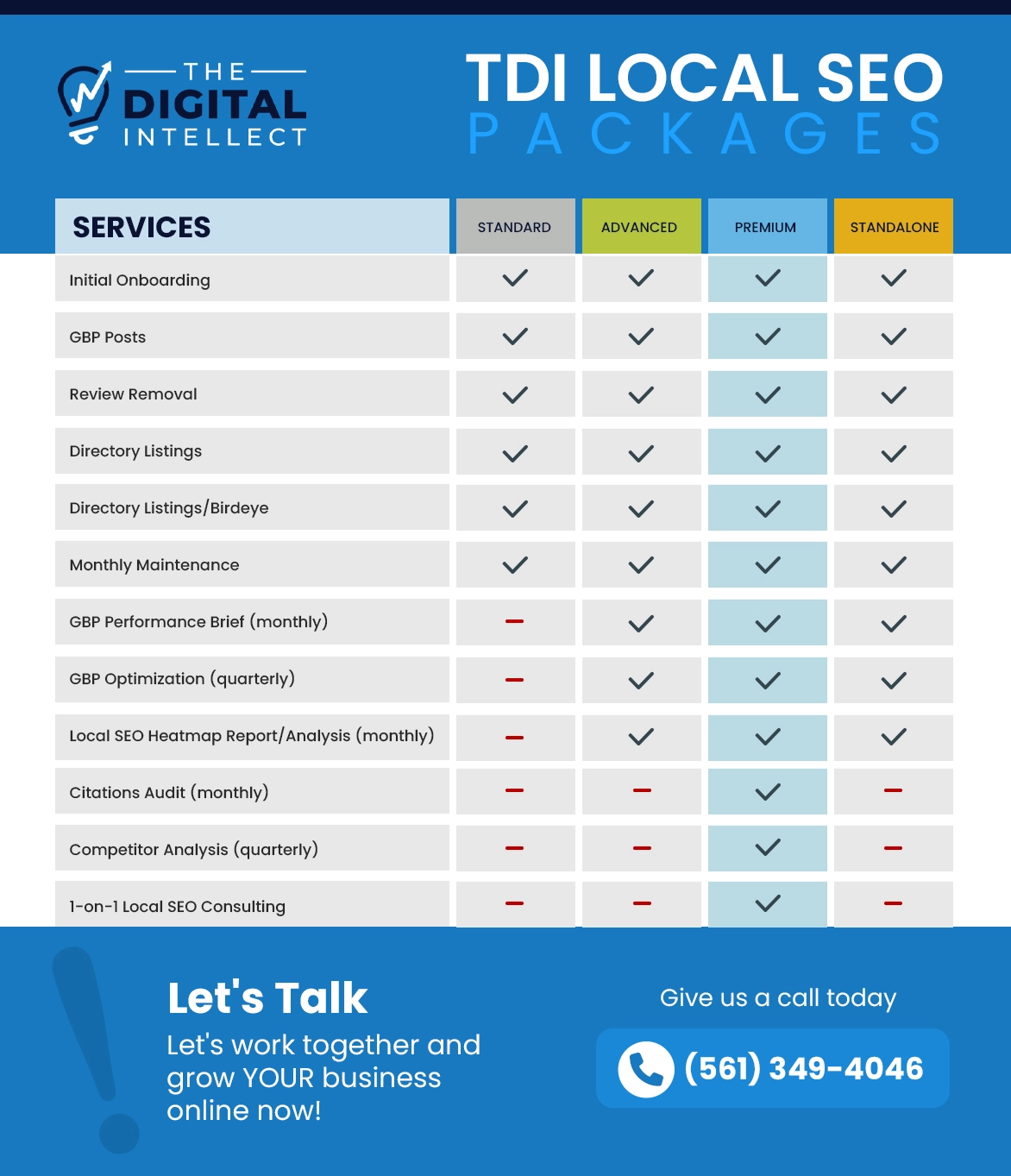 TDI SEO Packages